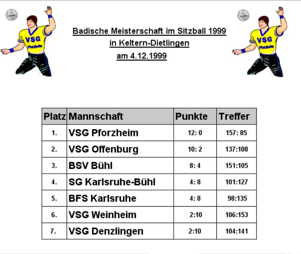 Tabelle