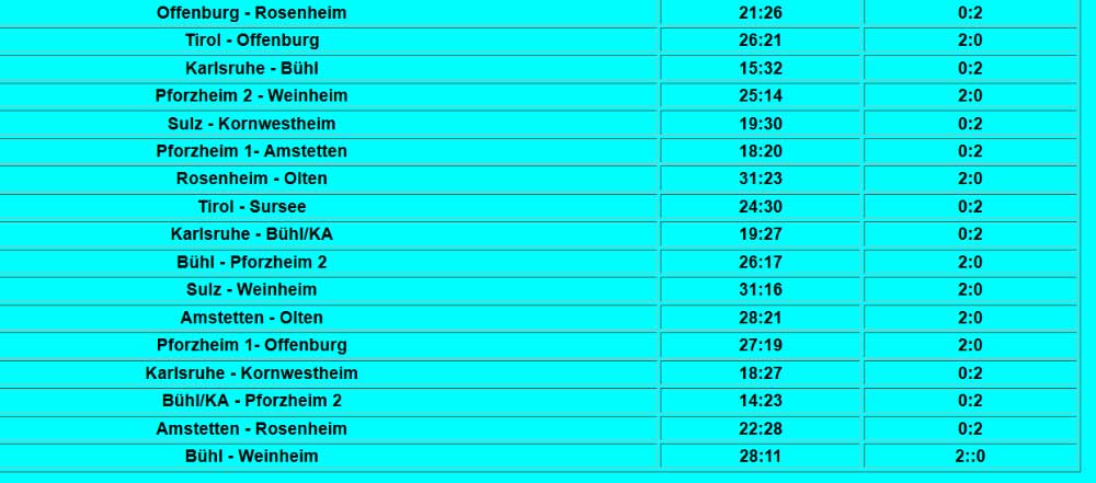 Turnierplan