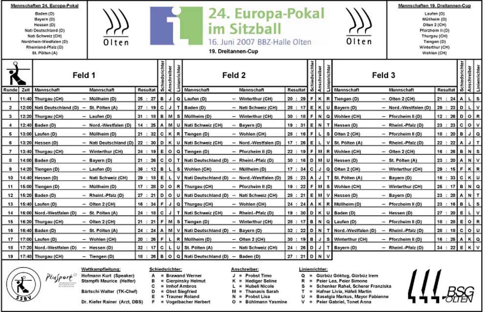 euro_Spielplan