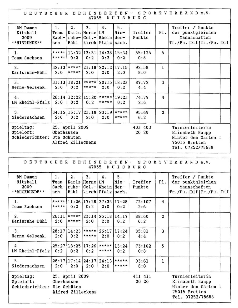 Tabelle Karlsruhe-Bühl3