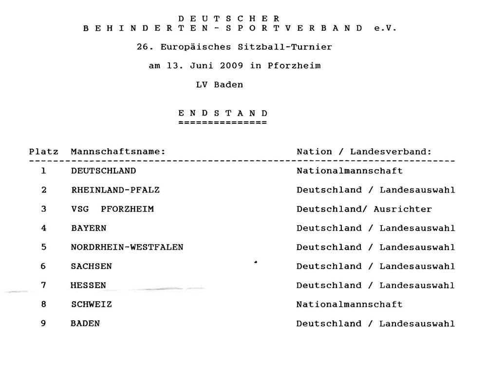 euro_rangliste