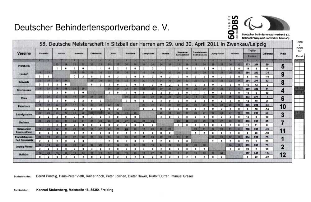 spielplan herren2