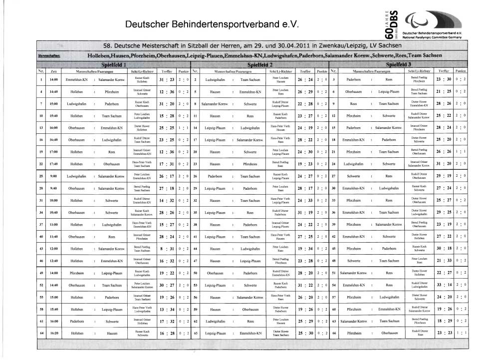 spielplan herren3