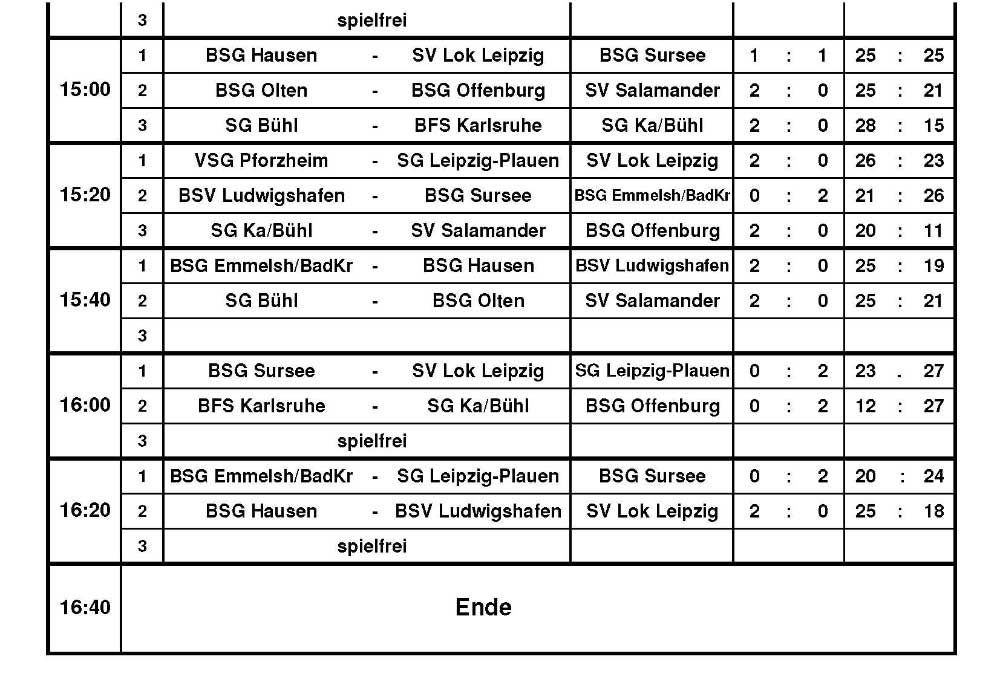 Turnierplan