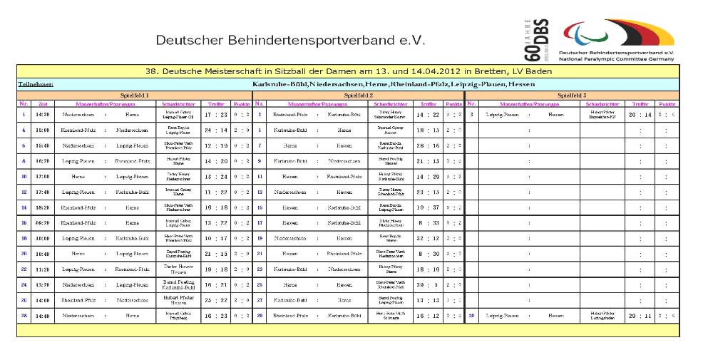 spielplan damen