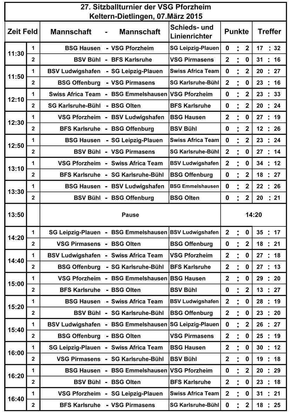 Spielplan Keltern.jpg