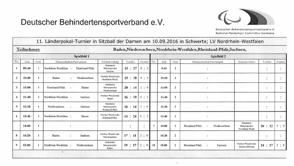 Spielplan Damen