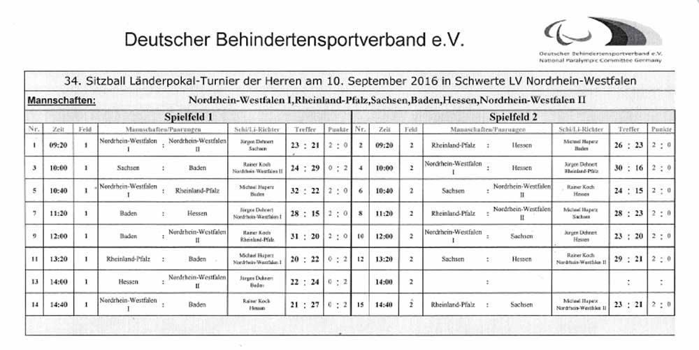 Spielplan Herren